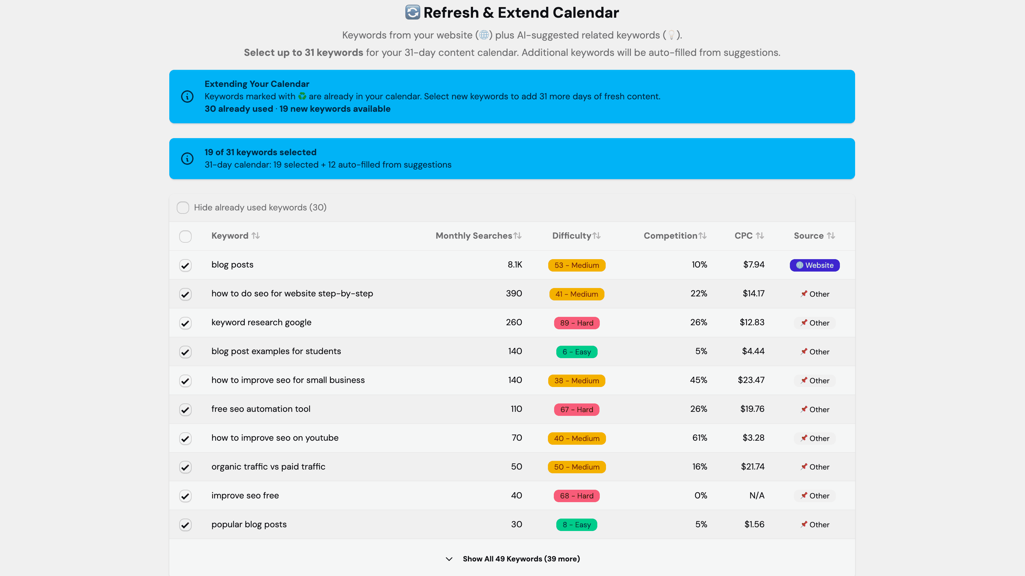 Keyword Research Feature